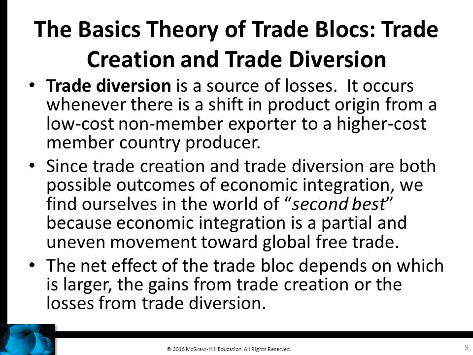 Trade creation